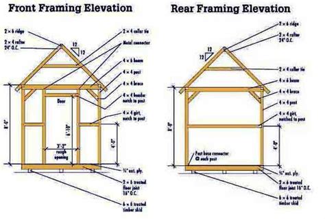 8×10 Storage Shed Plans Blueprints