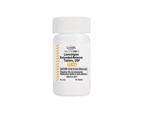 Lamotrigine ER – Camber Pharmaceuticals