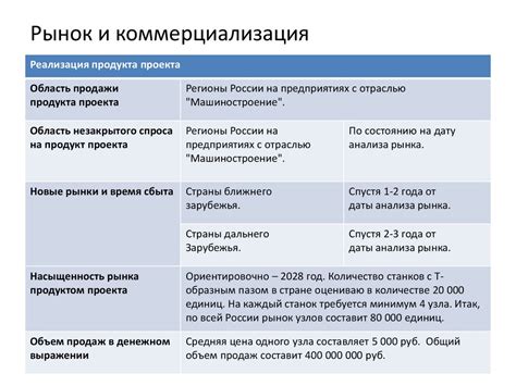 Универсальное крепежное устройство для крепления изделий к столам ...