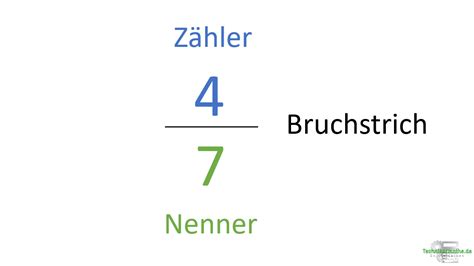 Brucharten Einfach erklärt 1a Technikermathe