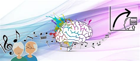 How music can prevent cognitive decline | Mirage News