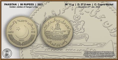 Commemorative Coins of Pakistan – Numista