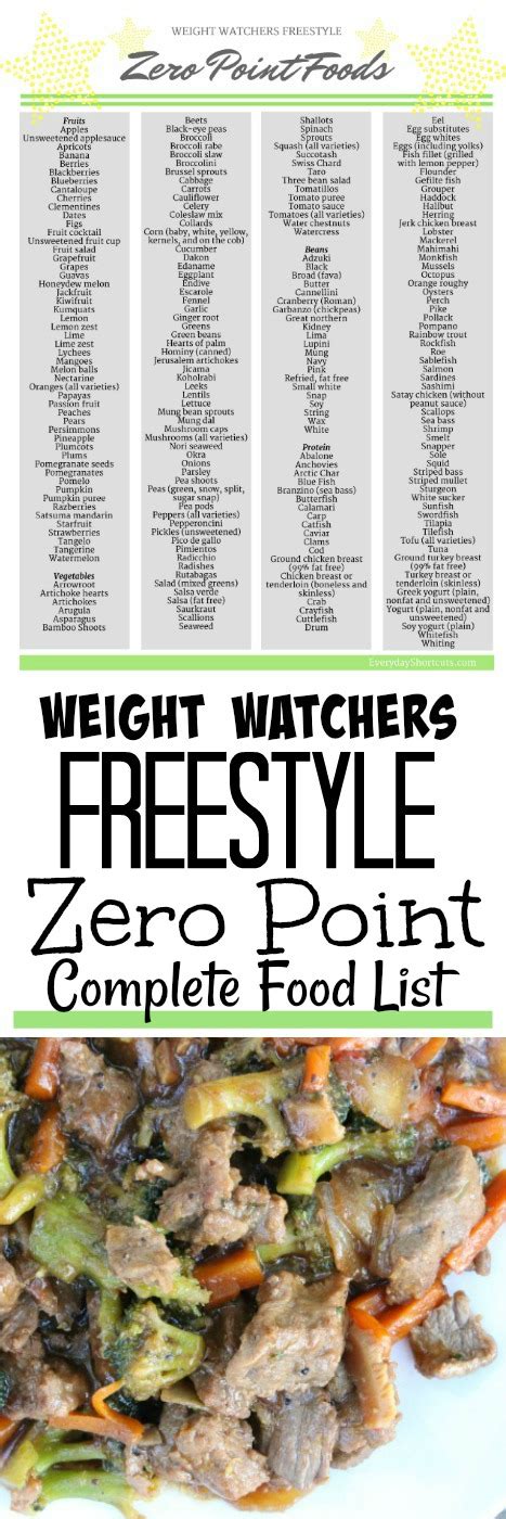 Zero Weight Watchers Smart Points Food List Printable