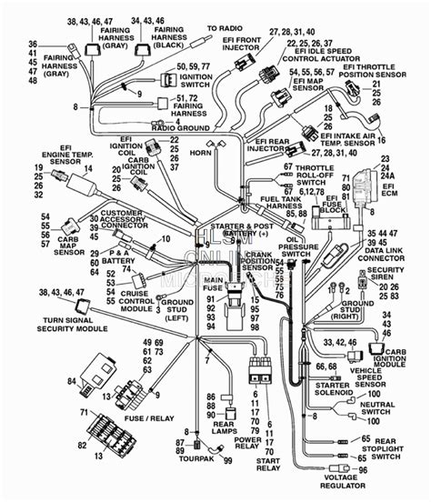 2006 Harley Davidson Street Glide Wiring Diagram - Wiring Diagram