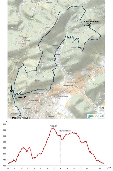 Km Trail Des Collines De Giono