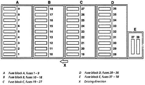 2006 Mercedes C230 Fuse Box Diagram