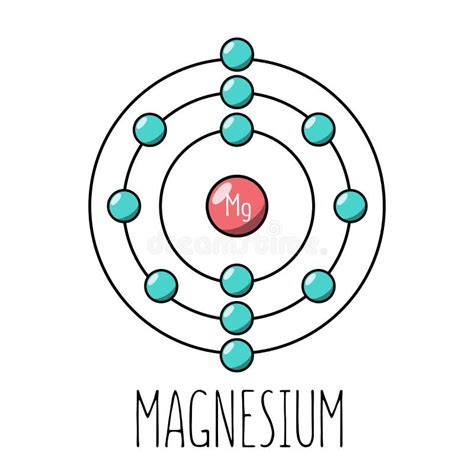 Bohr Oxygen Atom Stock Illustrations – 11 Bohr Oxygen Atom Stock ...