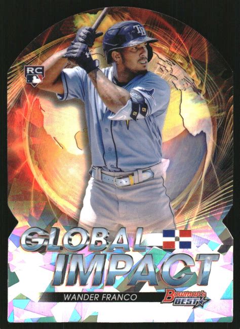 Bowman S Best Global Impact Atomic Refractors Gi Wander Franco