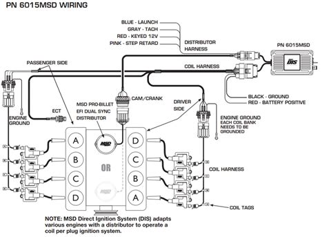 5 3 Coil Pack Wiring Diagram Diysive