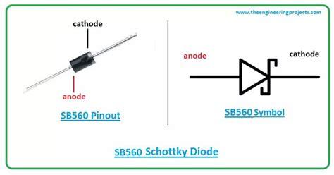 SB560 Schottky Diode Datasheet Pinout Features Applications The