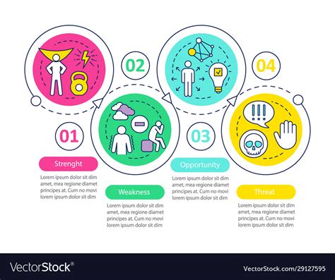 SWOT Analysis Infographic