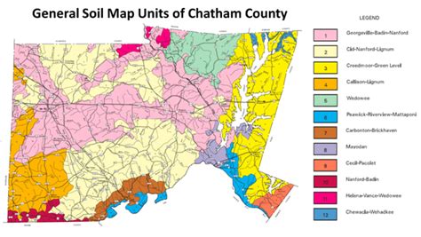 Chatham County Soil N C Cooperative Extension