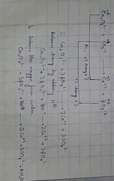 Balance The Following Redox Equations By The Oxidation Number Method The Reactions Occur In