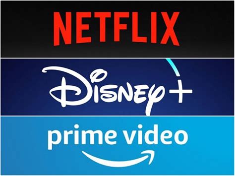 En Cu Ntos Dispositivos Puedes Usar Amazon Prime Video