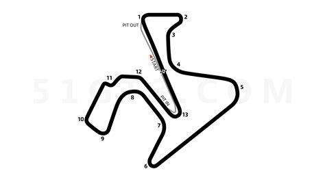 Circuito de Jerez - HD Track Map, Racing Calendar, Lap Times & Race Car