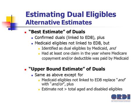 Medicaid Analytic Extract Max Presentation To The Academy Health