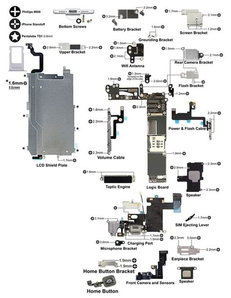 Apple Iphone All Spare Parts Available Call For Price 7566647 Ibay