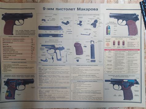 Плакат ТТХ пистолета МАКАРОВА 9мм. (ID#1133427174), цена: 250 ₴, купить ...