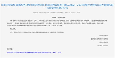 2022 2024年度公益性捐赠税前扣除资格同人慈善基金会