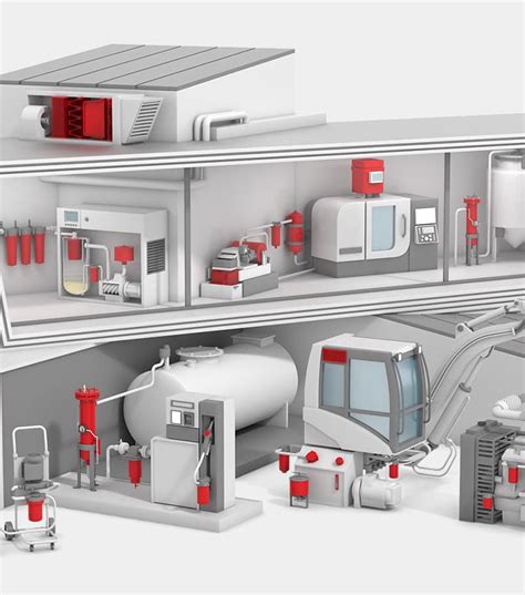 Solutions De Filtration Pour Air Comprim Filtres Pour Compresseur