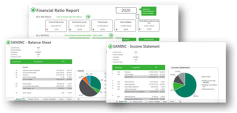 Sage Intelligence Reporting Changes In