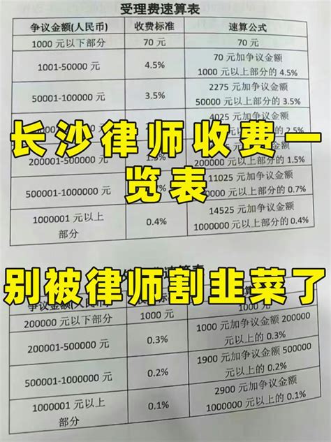 长沙律师收费一览表，别被律师割韭菜了 知乎