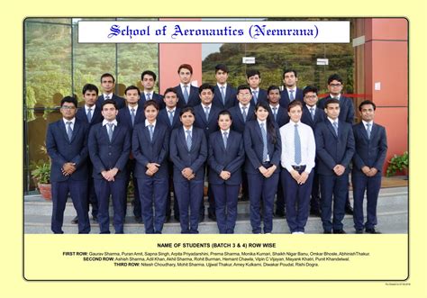 School Of Aeronautics Neemrana- Ranking, Admissions 2025, Placements