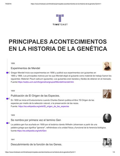 Principales Acontecimientos En La Historia De La Genetica Pdf