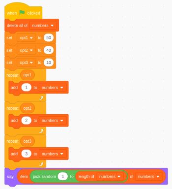 The Obscure MIT Project by Lifelong Kindergarten of Scratch, "Let's ...