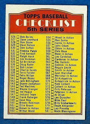 1972 Topps 5th SERIES CHECKLIST Unchecked 478 Ex EBay