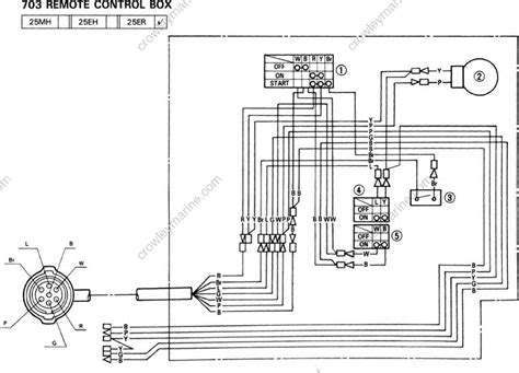 Wiring Diagram Of The Electrical System Wiring Flow Line