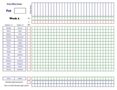 2020 Nfl Football Pool Master Sheet Week Two Football Pool Nfl Football Schedule Nfl Football