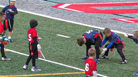 Football Basic Rules For Kids: A Beginner's Guide - Metro League