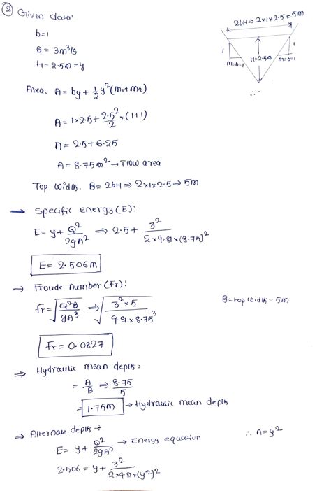 Kar Civil Diploma 4th Sem Hydraulics Pdf 6