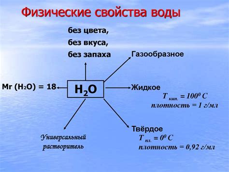 Вода – уникальное вещество на планете Земля - презентация онлайн