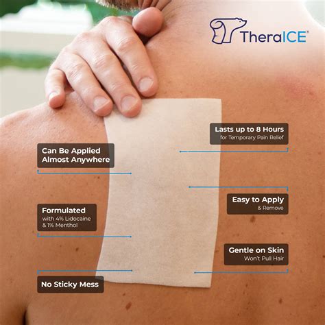 Theraice Lidocaine Patches Plus Menthol Maximum Strength Icy Cold