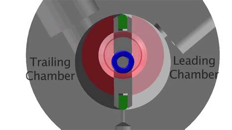 How The Spool Compressor Works YouTube