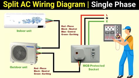 Split Ac Wiring Diagram Youtube