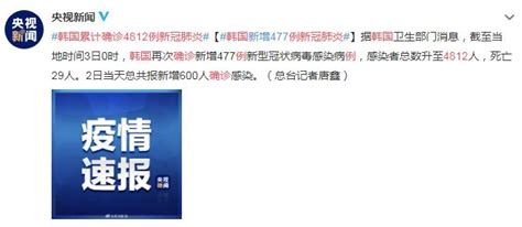 韩国疫情最新消息情况：新冠肺炎感染与确诊人数死亡病例 闽南网