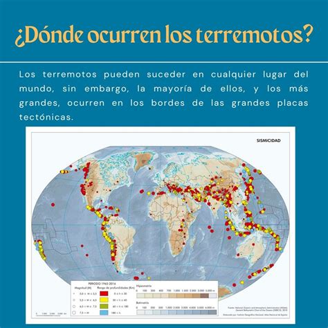 Preguntas Frecuentes Instituto Geogr Fico Nacional