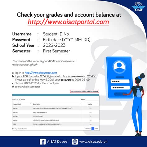 Portal Access - AISAT