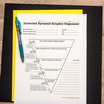 Journalism Graphic Organizers - Inverted Pyramid | Graphic organizers ...