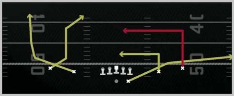 Madden 25 Balanced Offensive Playbook Shotgun Spread