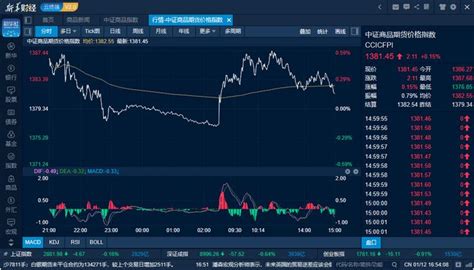 商品日报（1月12日）：地缘局势纷扰再起 集运指数盘中涨停、原油收涨超1手机新浪网