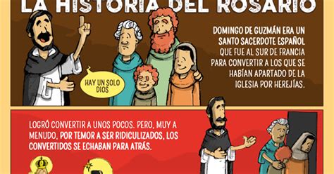 Reli Casas Nuevas Dto Religión Ies Historia Del Rosario