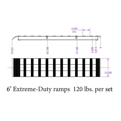 Aluminum Loading Ramps - GEN-Y HITCH