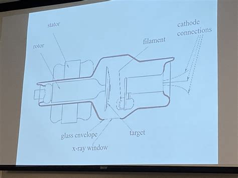 Xray Tube Diagram Quizlet