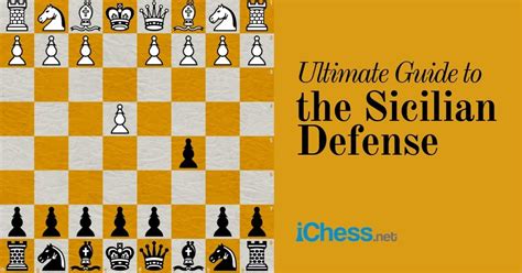 Best Chess Opening Moves – The Definitive Guide To Opening Moves ...