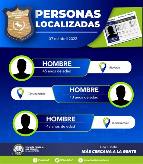 Localiza Fiscal A A Tres Hombres Con Ficha De B Squeda En Slp