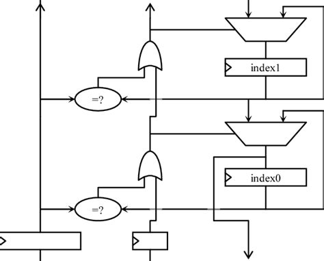 Modified Systolic Array Node Download Scientific Diagram